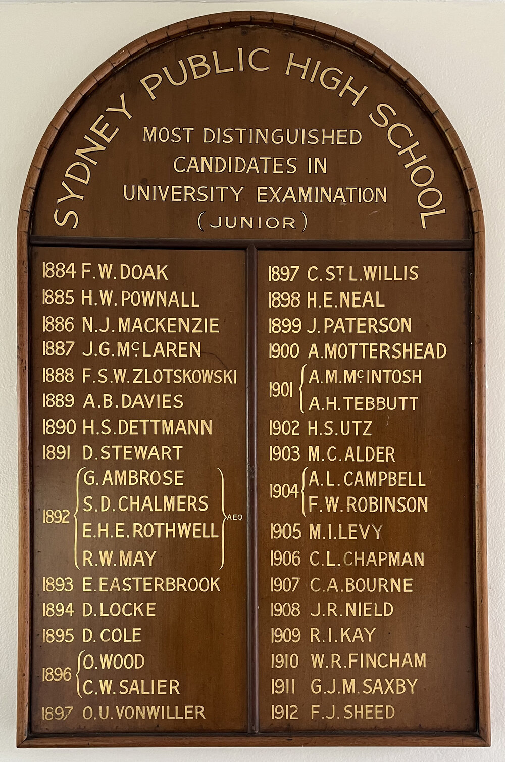 Honour Board: Most distinguished candiates in University Examination (Junior)