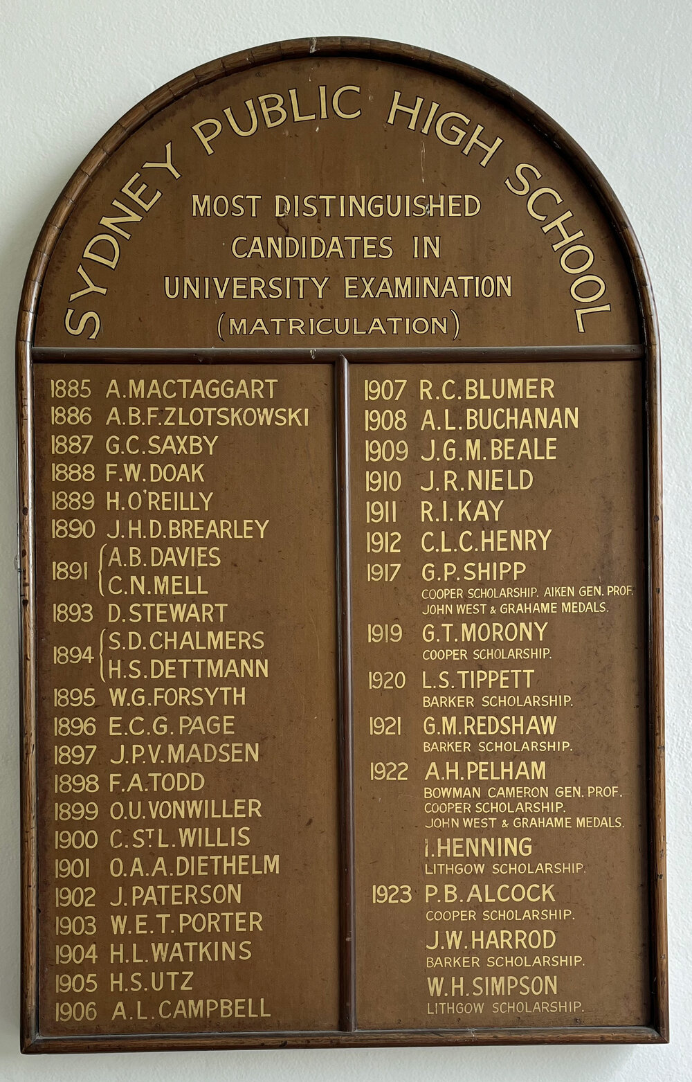 Honour Board: Most distinguished candidates in University Examination (Matriculation)