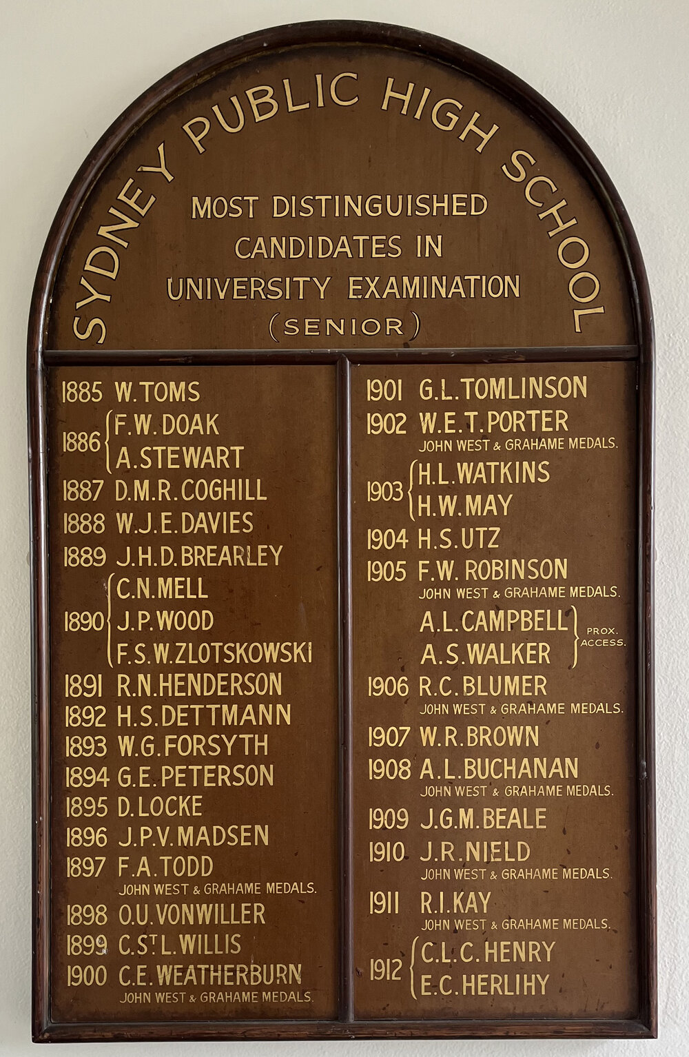 Honour Board: Most distinguished candidates in University Examination (Senior