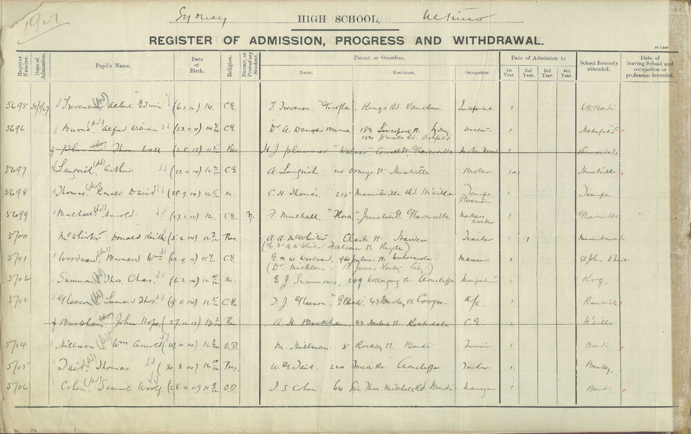 Admissions Register 1927