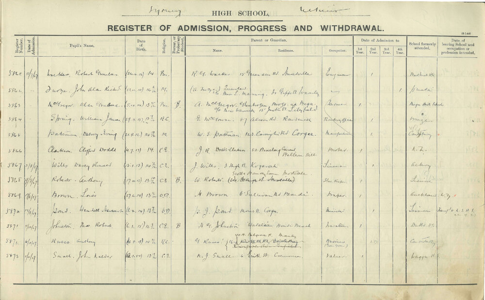 Admissions Register 1928