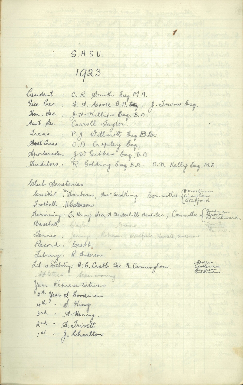 School Union - Minutes, 1923