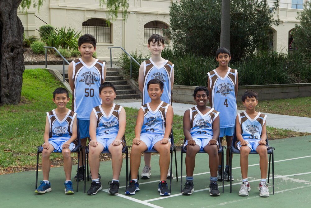 Basketball 13D 2018