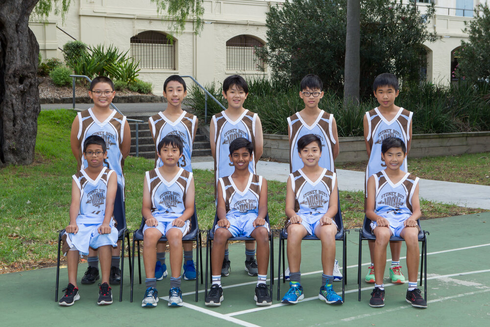Basketball 13F 2018