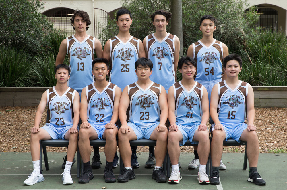 Basketball 5th grade 2021
