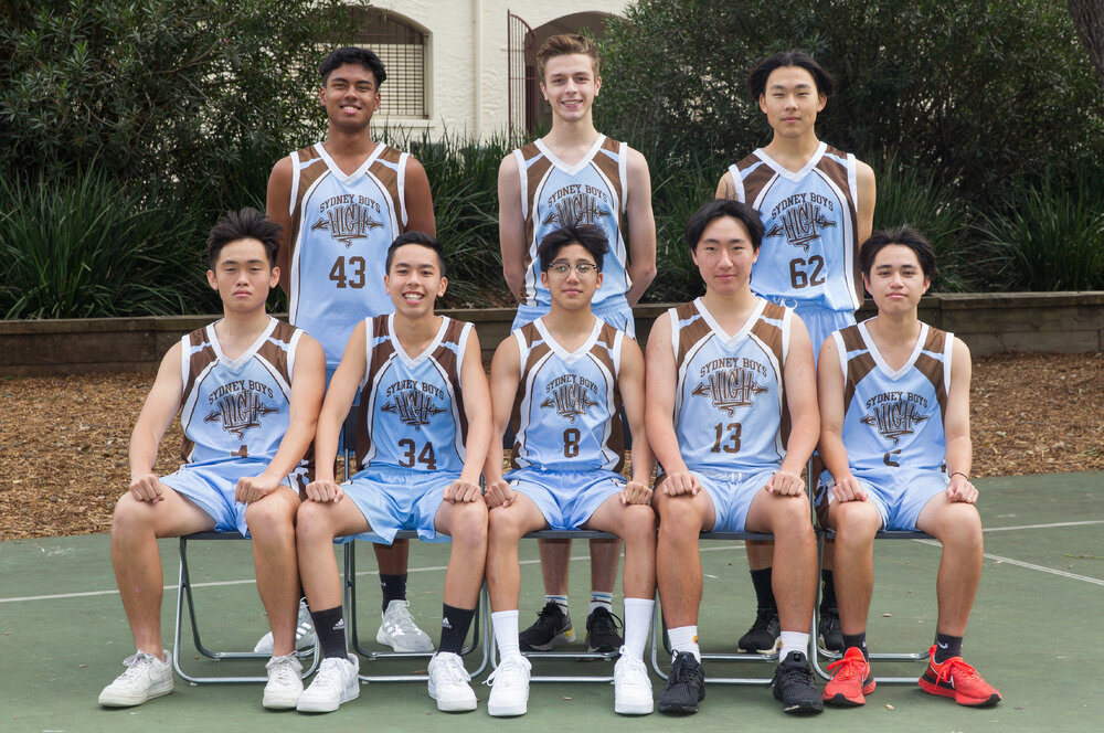 Basketball 6th grade 2021