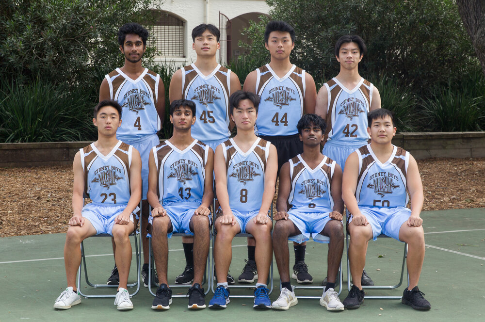 Basketball 7th grade 2021