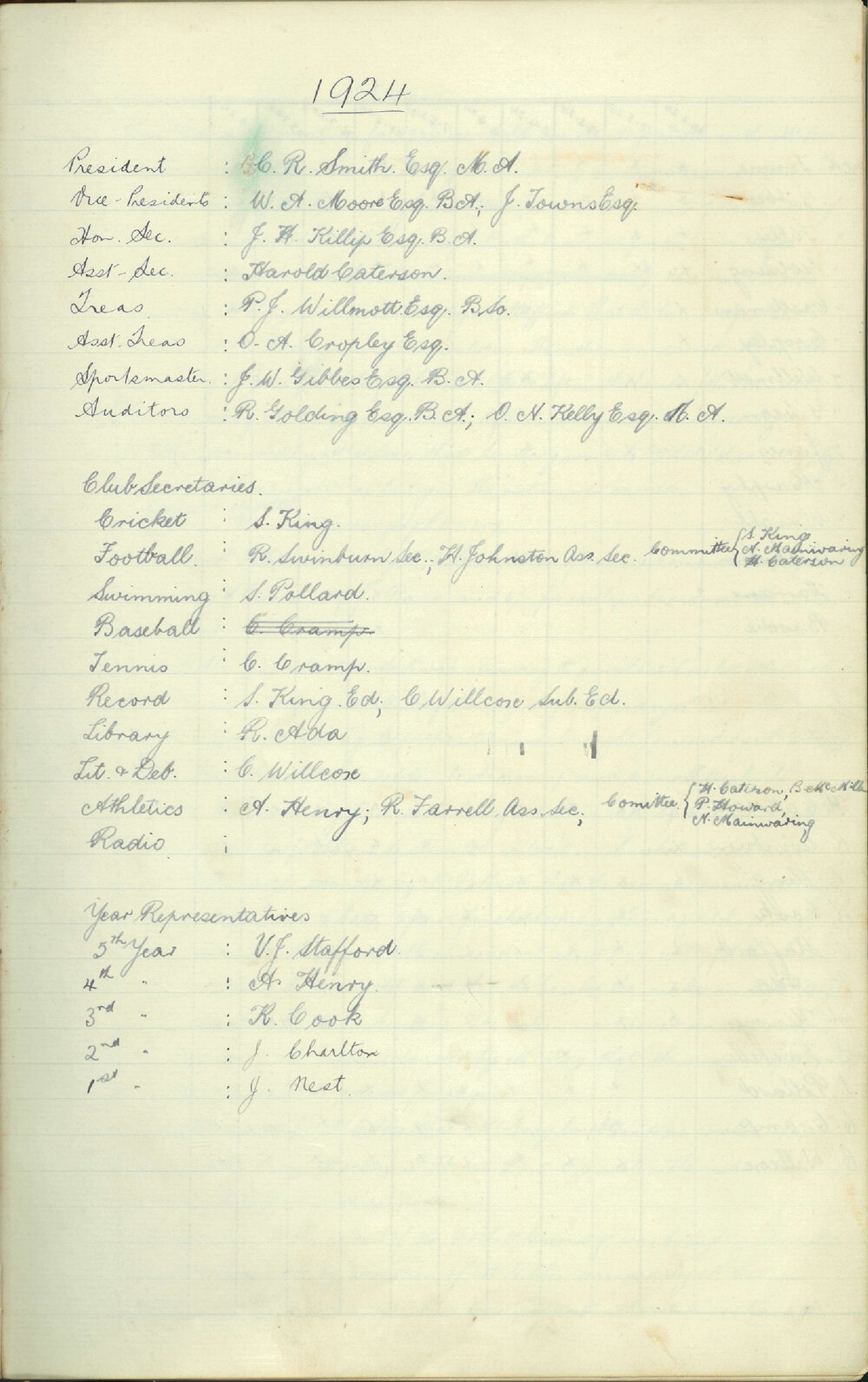 School Union - Minutes, 1924