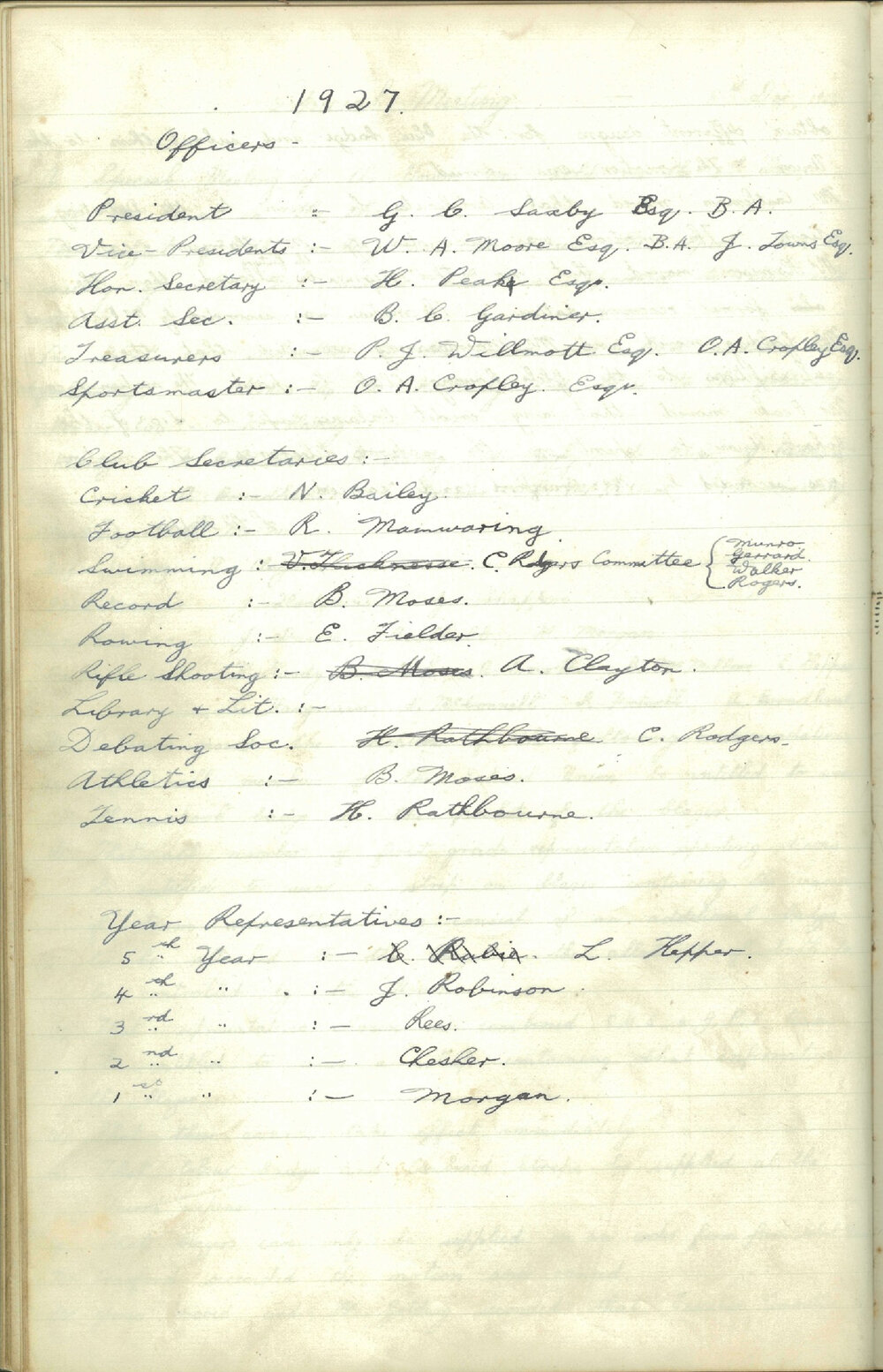 School Union - Minutes, 1927