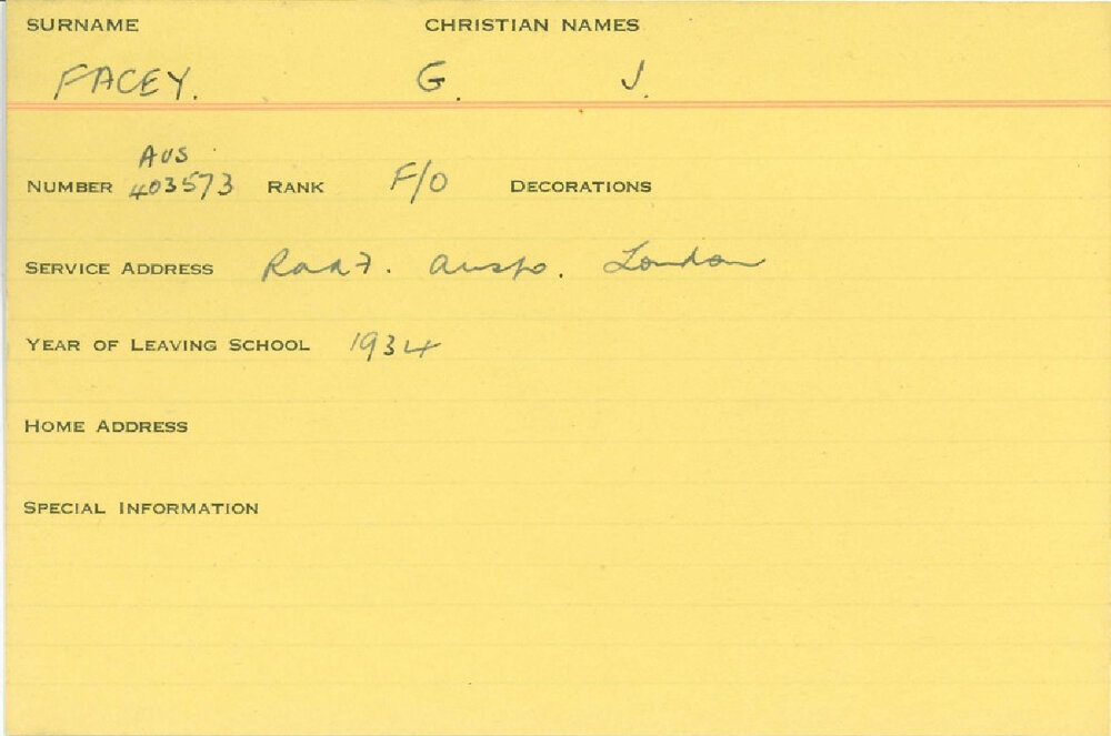 World War 2 Index Cards - F