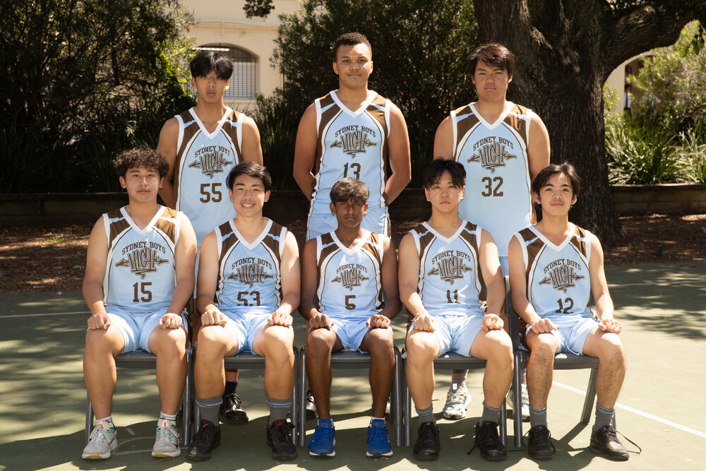 Basketball 6th grade 2024