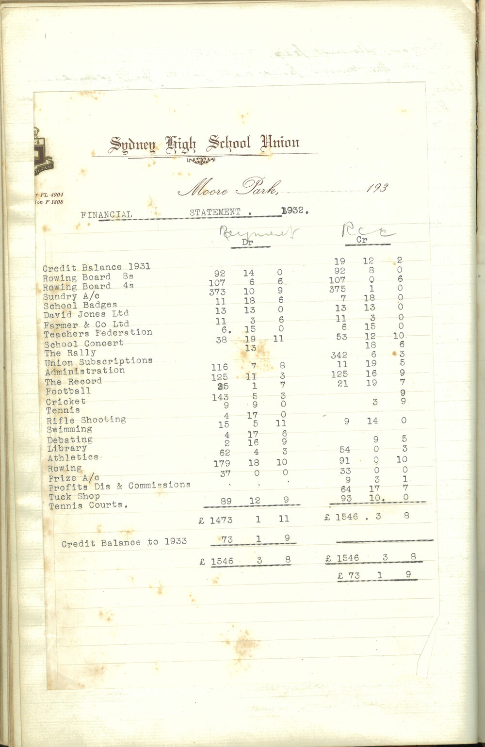 School Union - Minutes, 1933