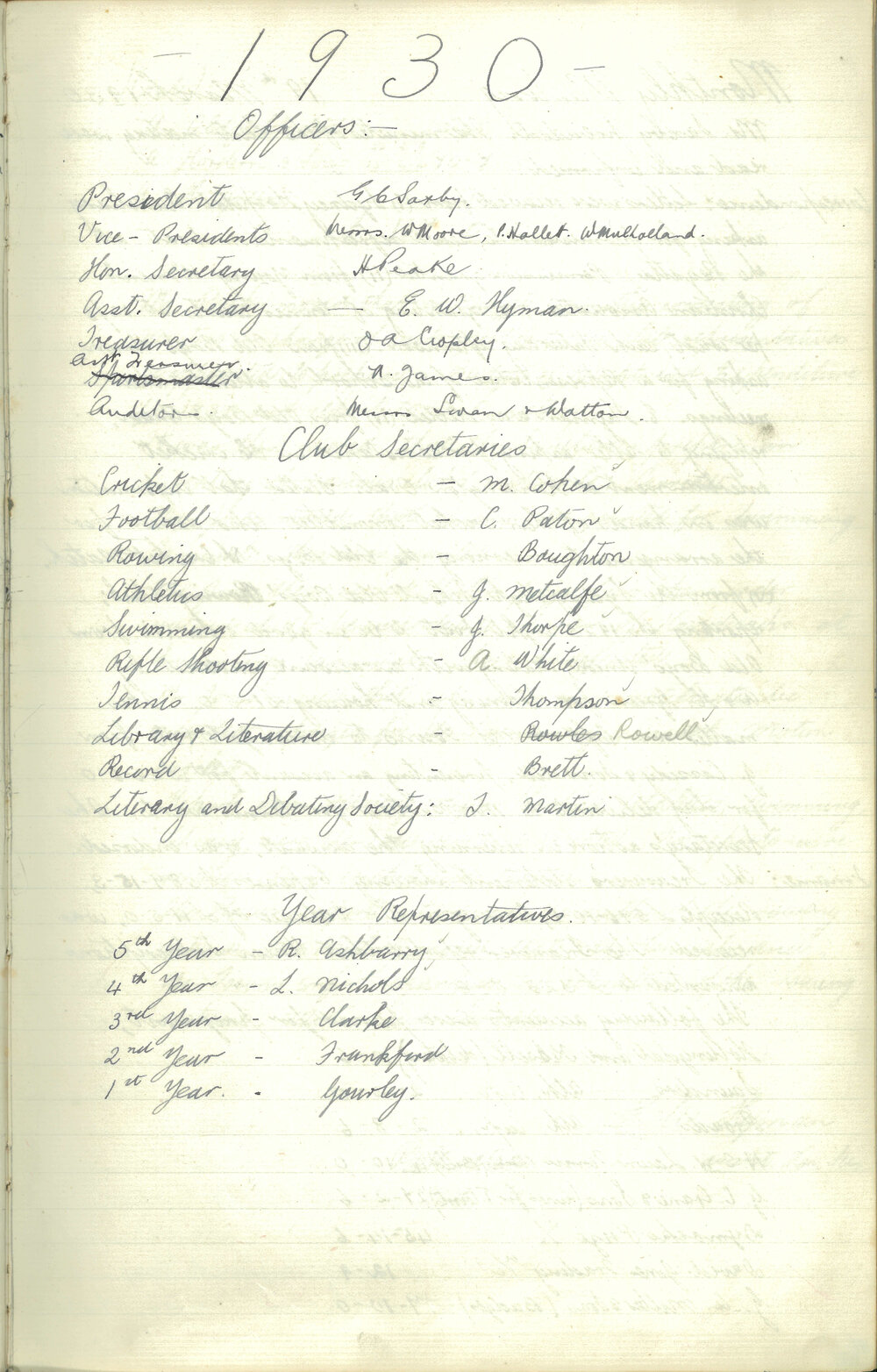 School Union - Minutes, 1930