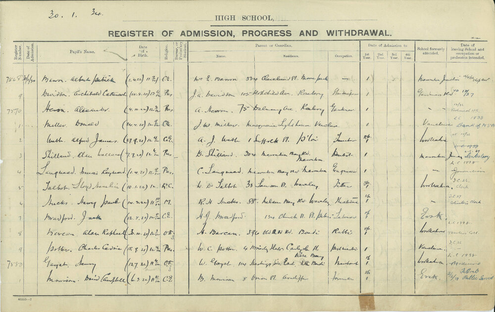 Admissions Register 1934