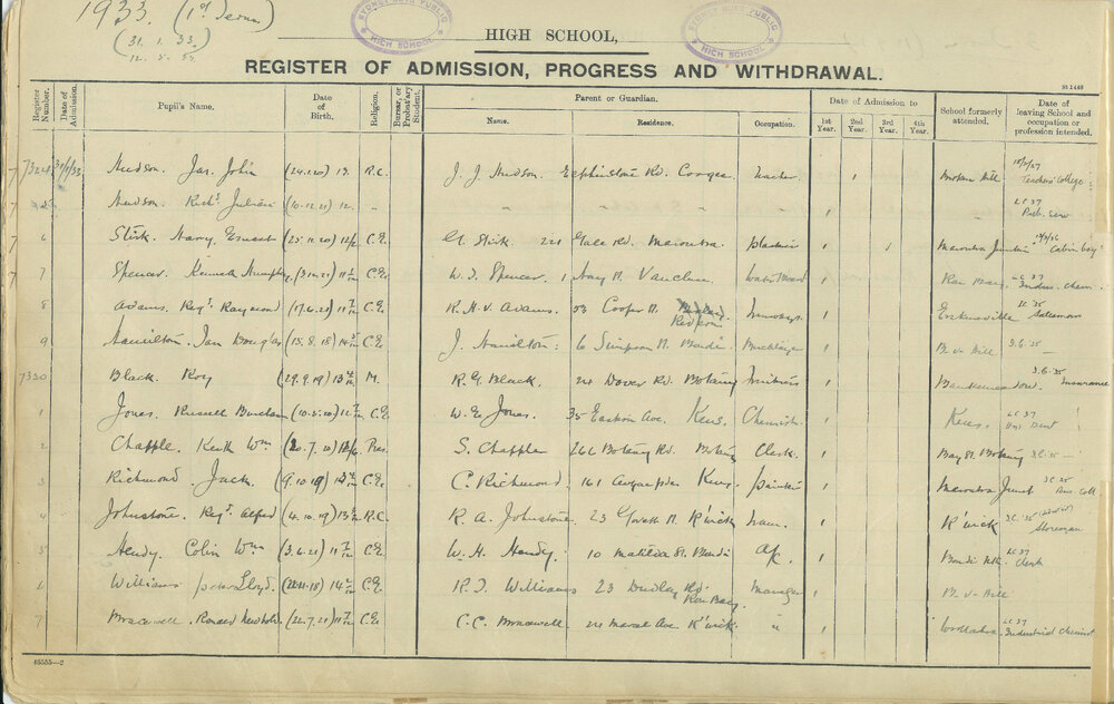 Admissions Register 1933