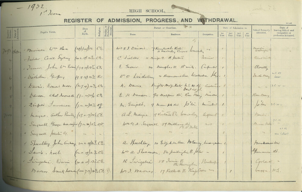 Admissions Register 1932