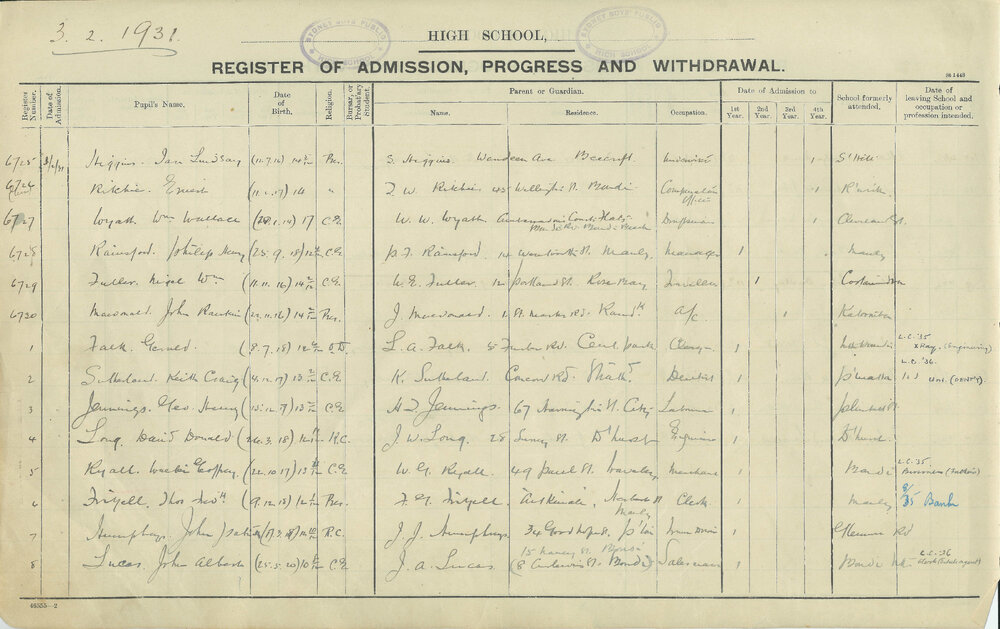 Admissions Register 1931