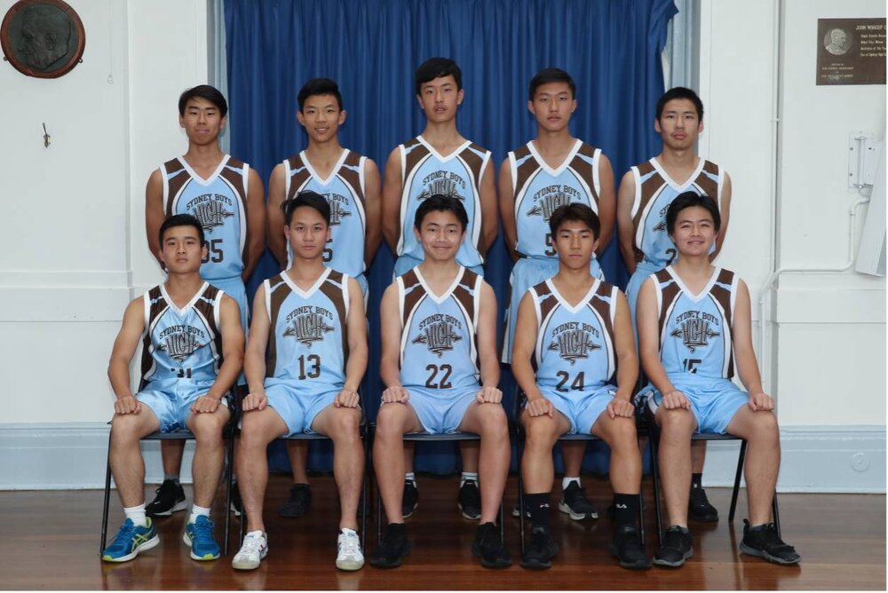 Basketball 10th grade 2020
