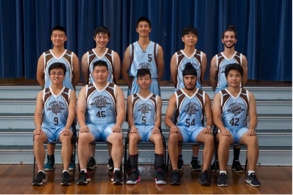 Basketball 8th grade 2020