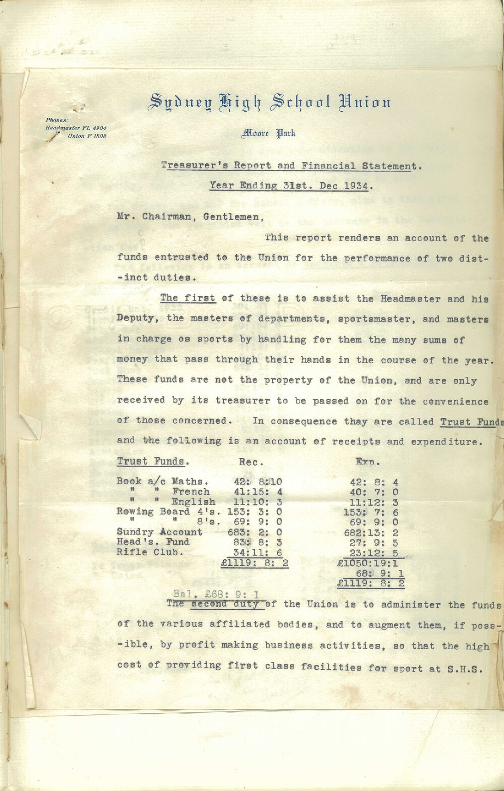 School Union - Minutes, 1935