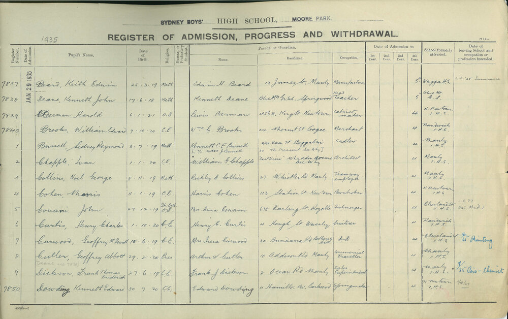 Admissions Register 1935