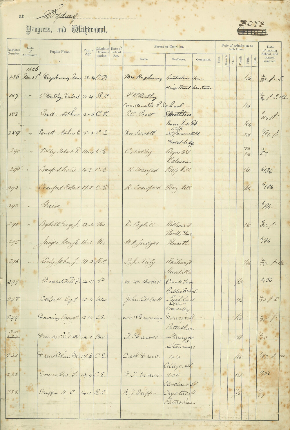 Admissions Register 1886