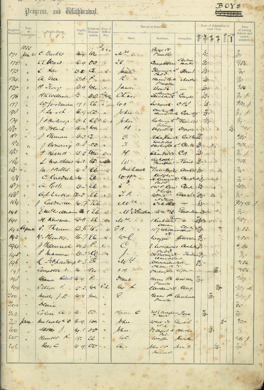 Admissions Register 1885