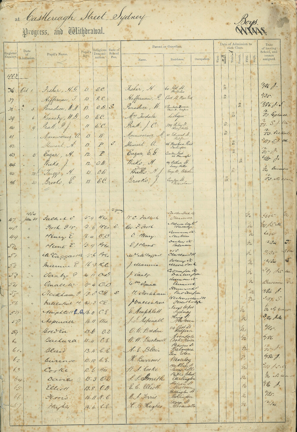 Admissions Register 1884