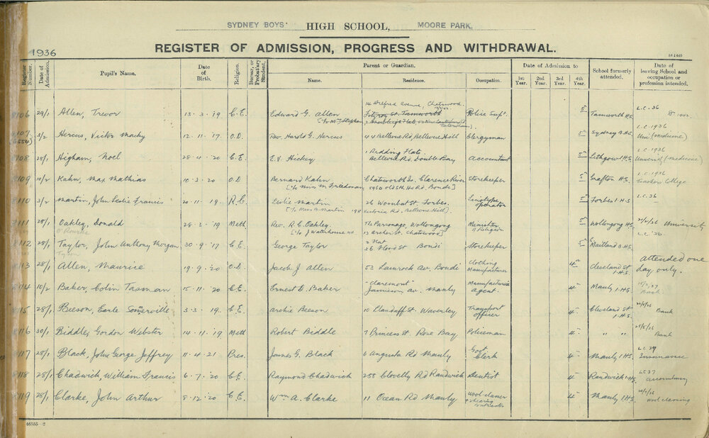 Admissions Register 1936
