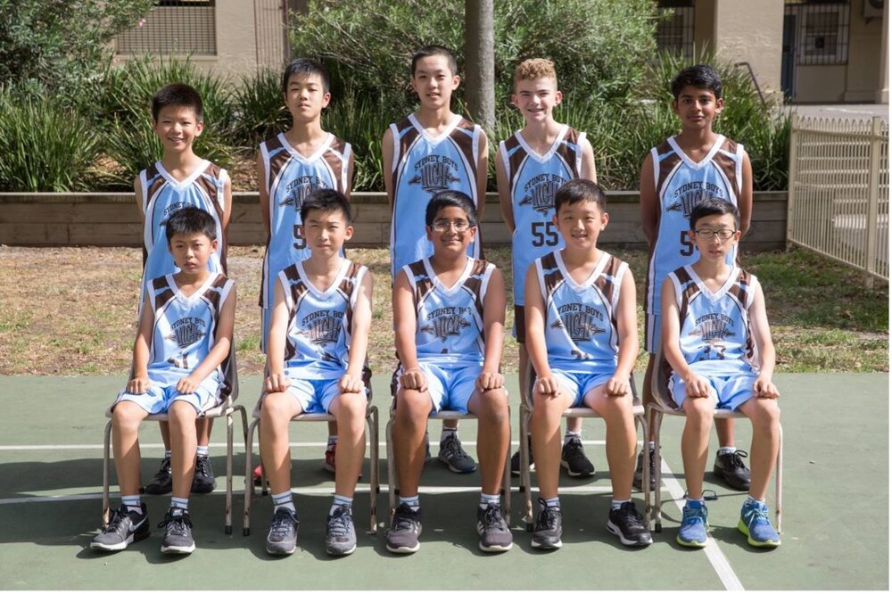 Basketball 13D Team 2019