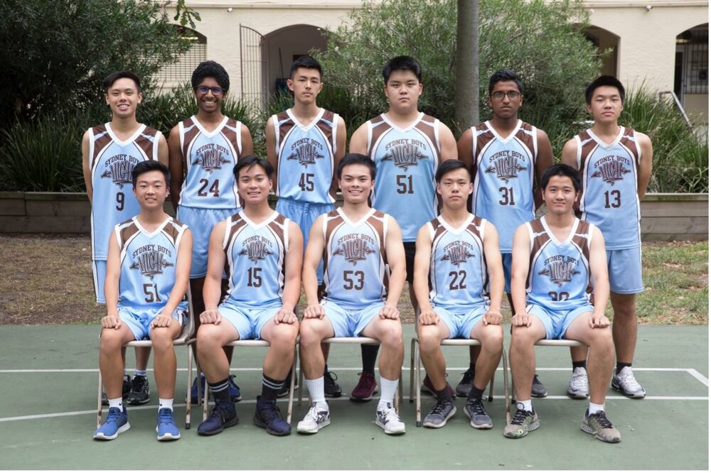 Basketball 8th Grade 2019