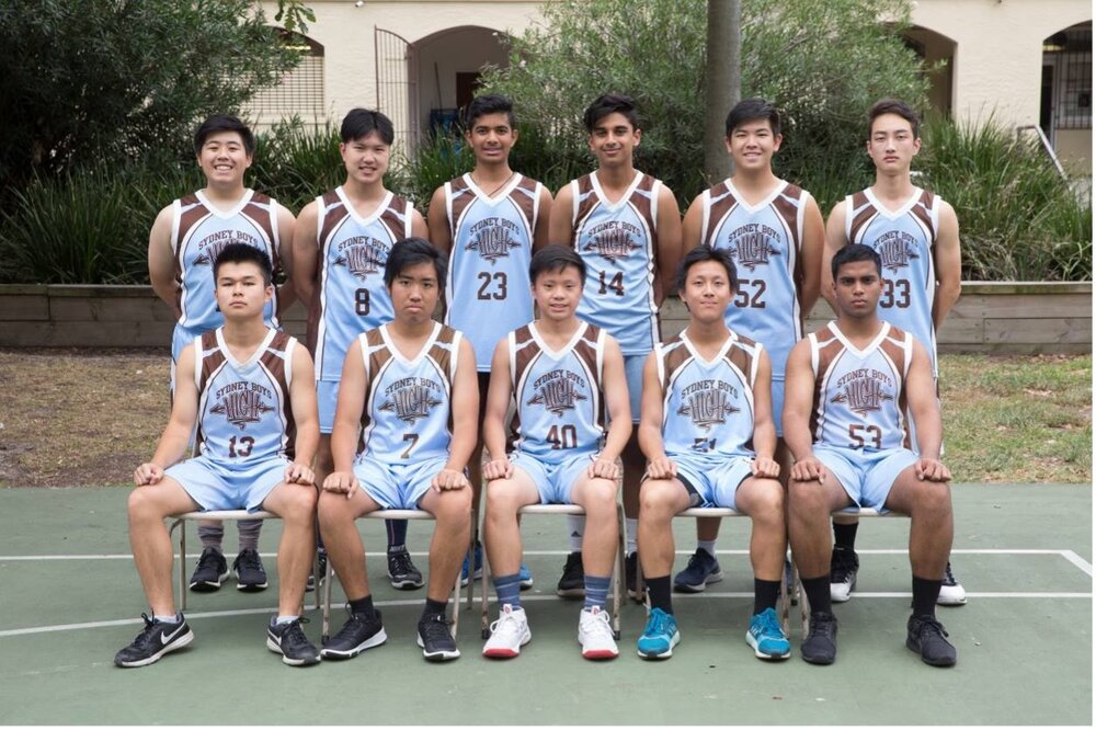 Basketball 6th Grade 2019