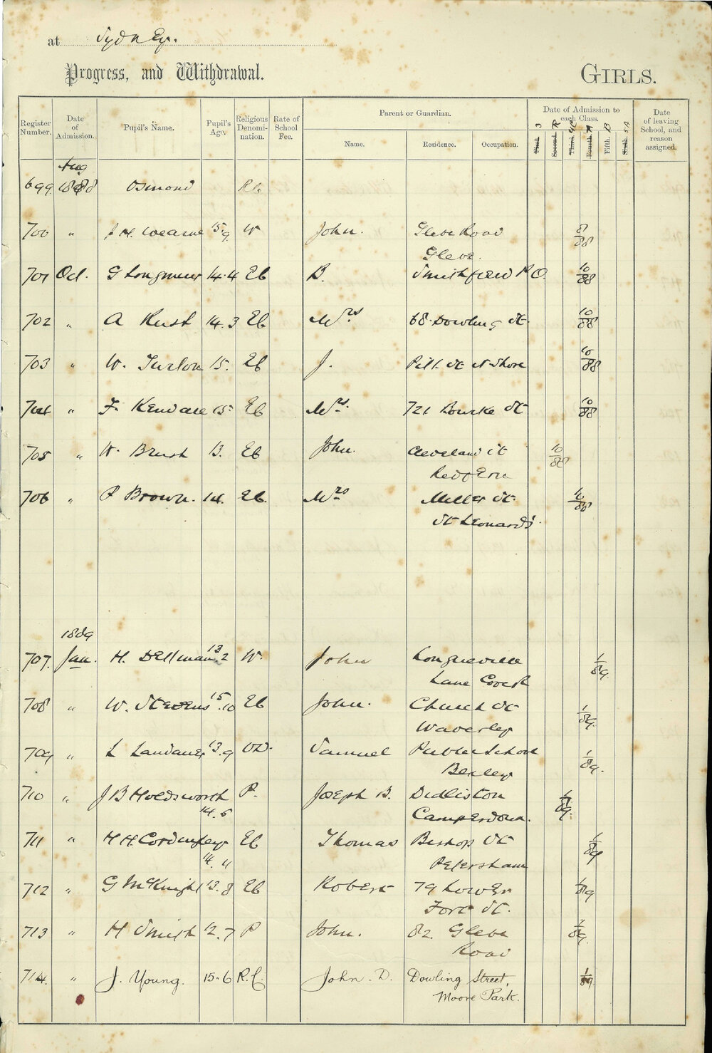 Admissions Register 1889