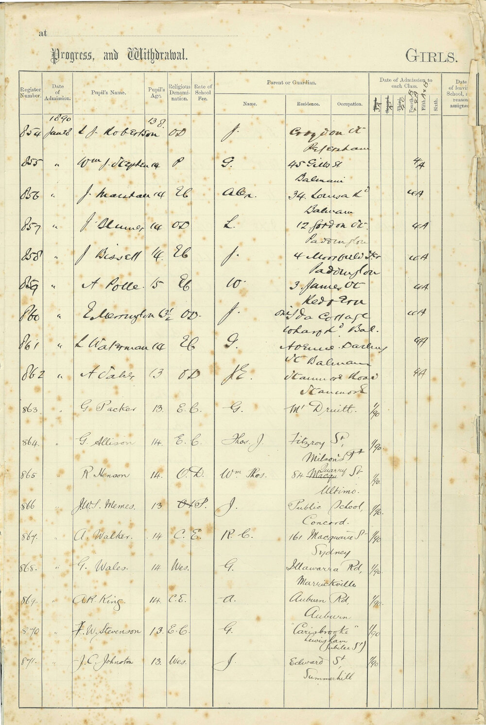 Admissions Register 1890
