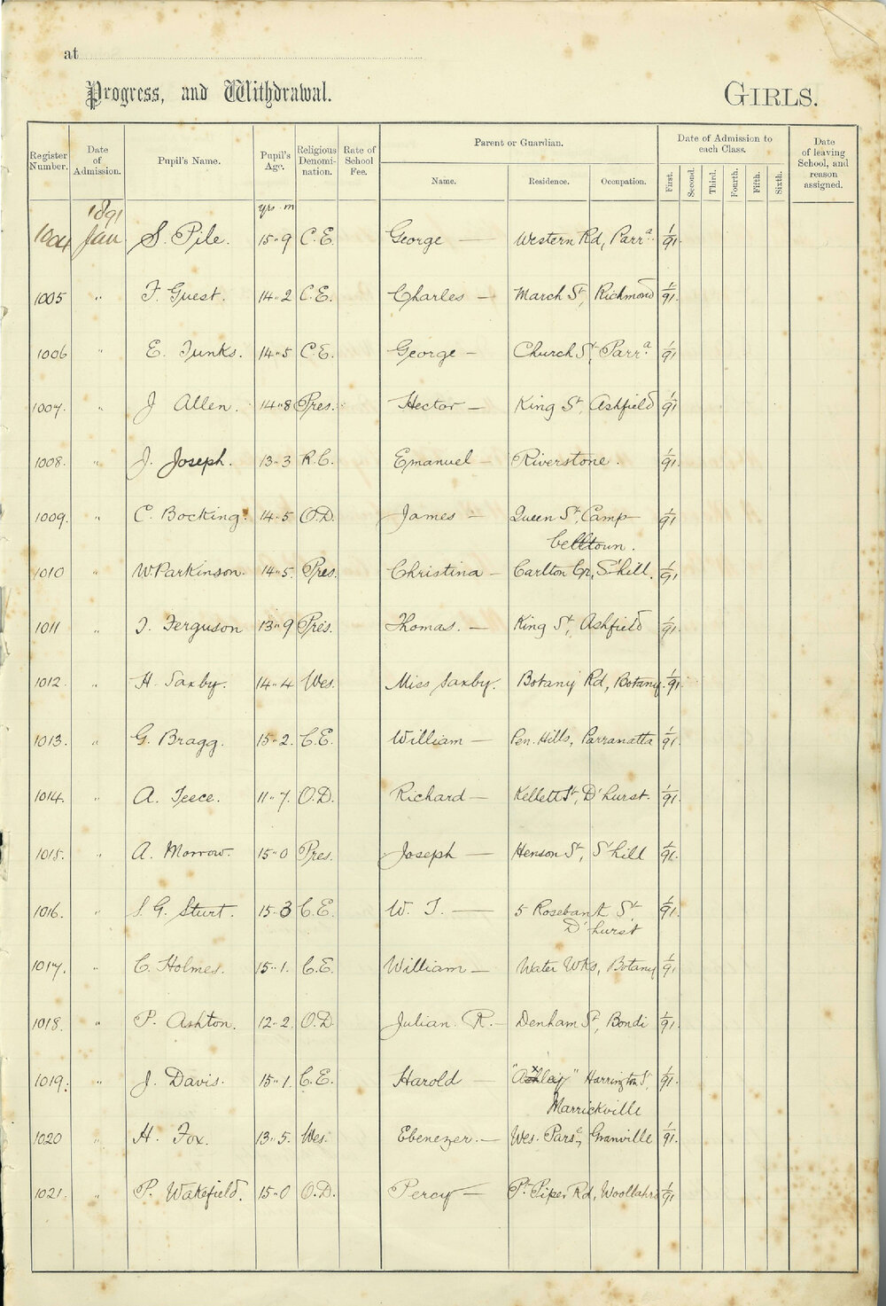 Admissions Register 1891