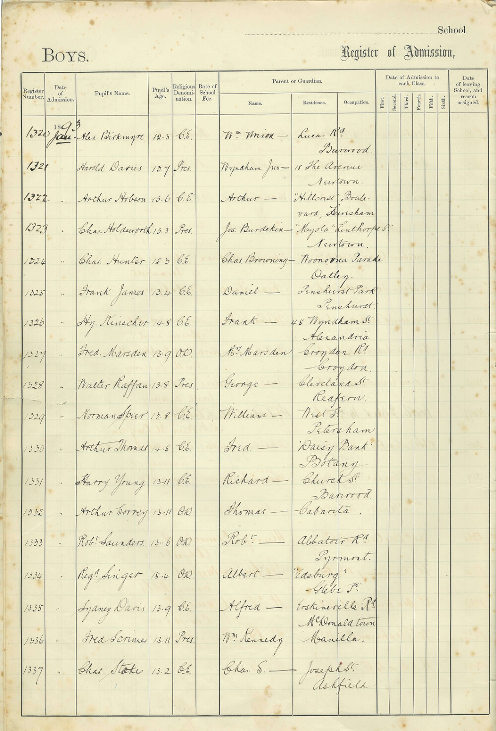 Admissions Register 1893
