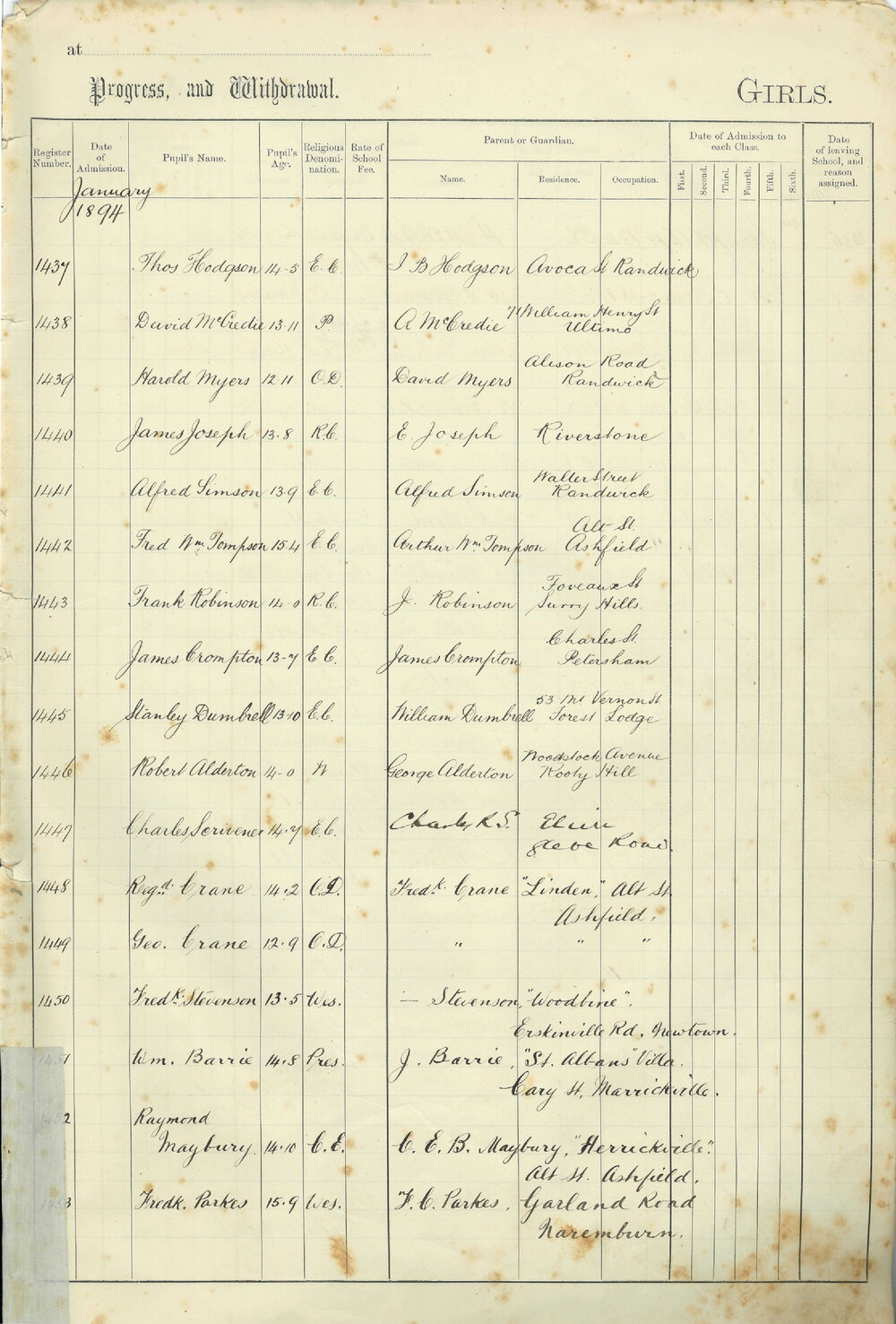 Admissions Register 1894
