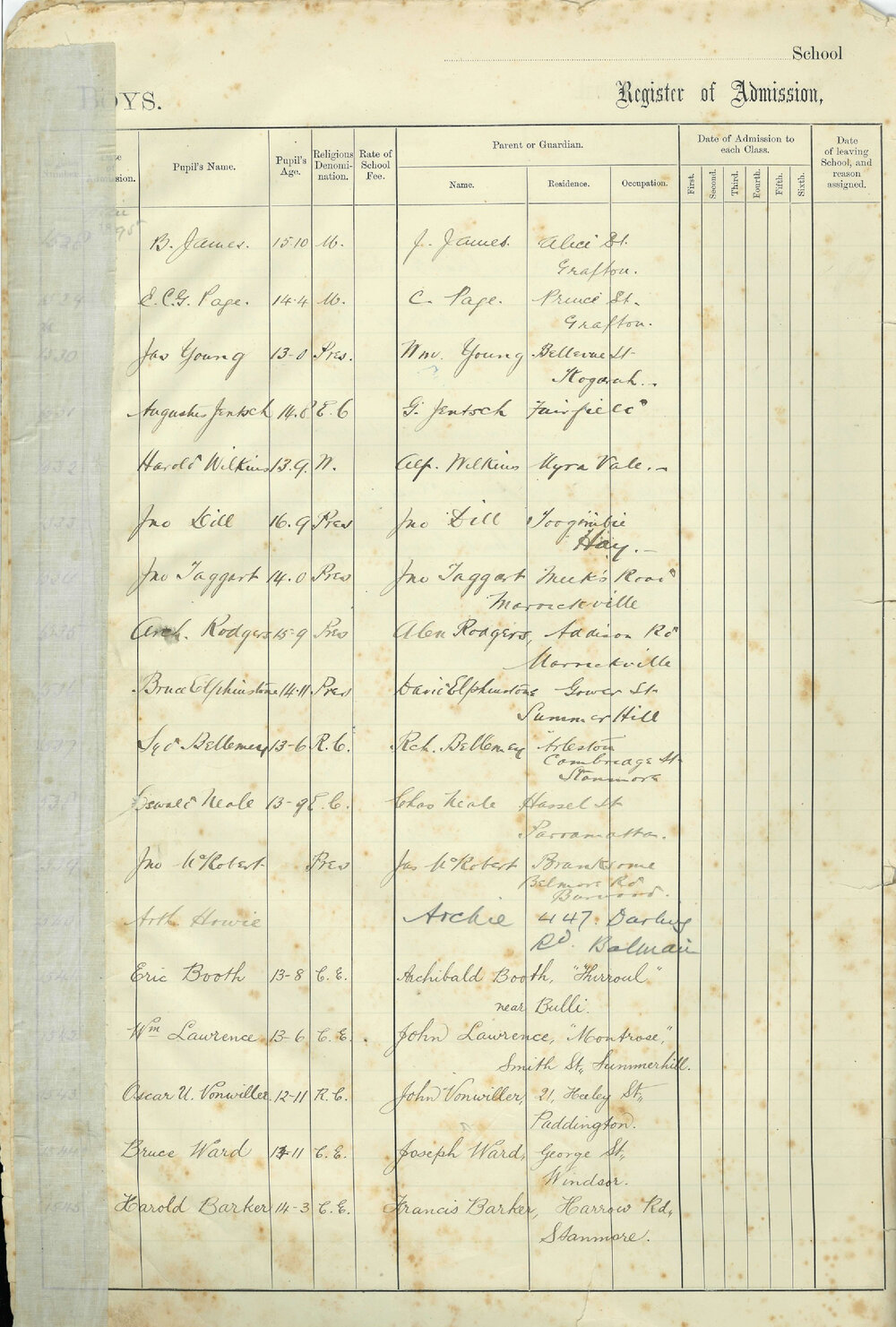Admissions Register 1895
