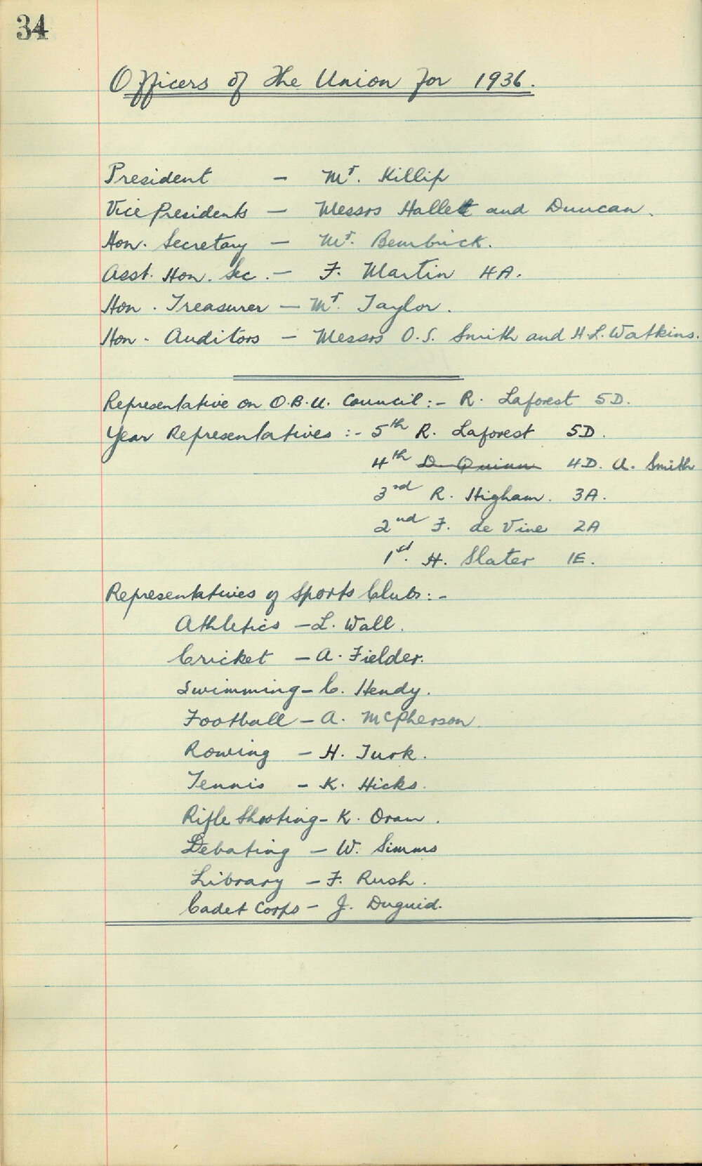 School Union - Minutes, 1936