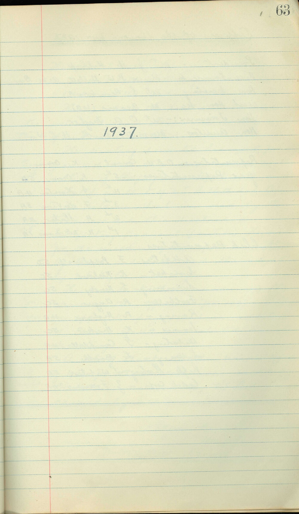 School Union - Minutes, 1937