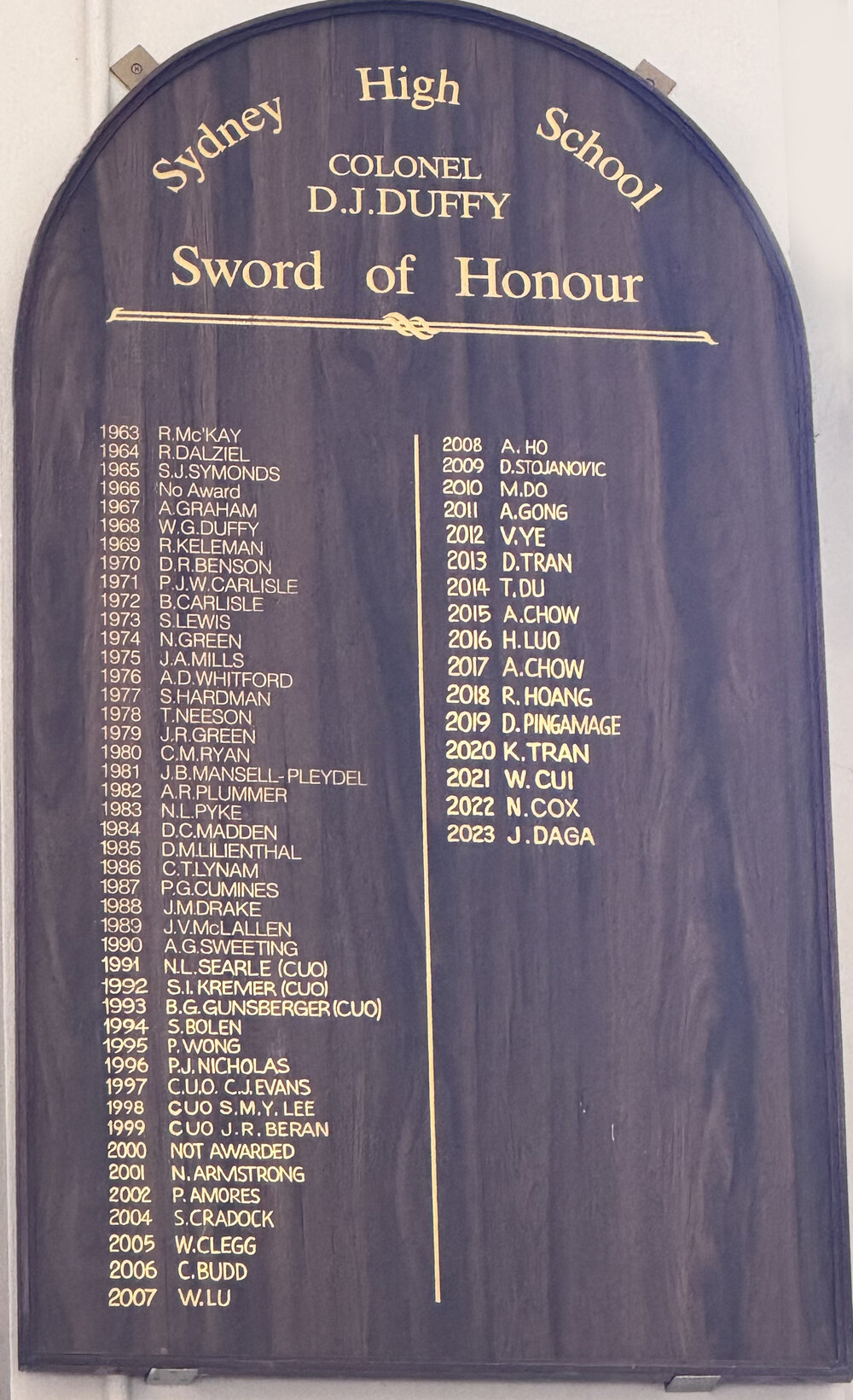 Honour Board: Colonel D J Duffy Sword of Honour