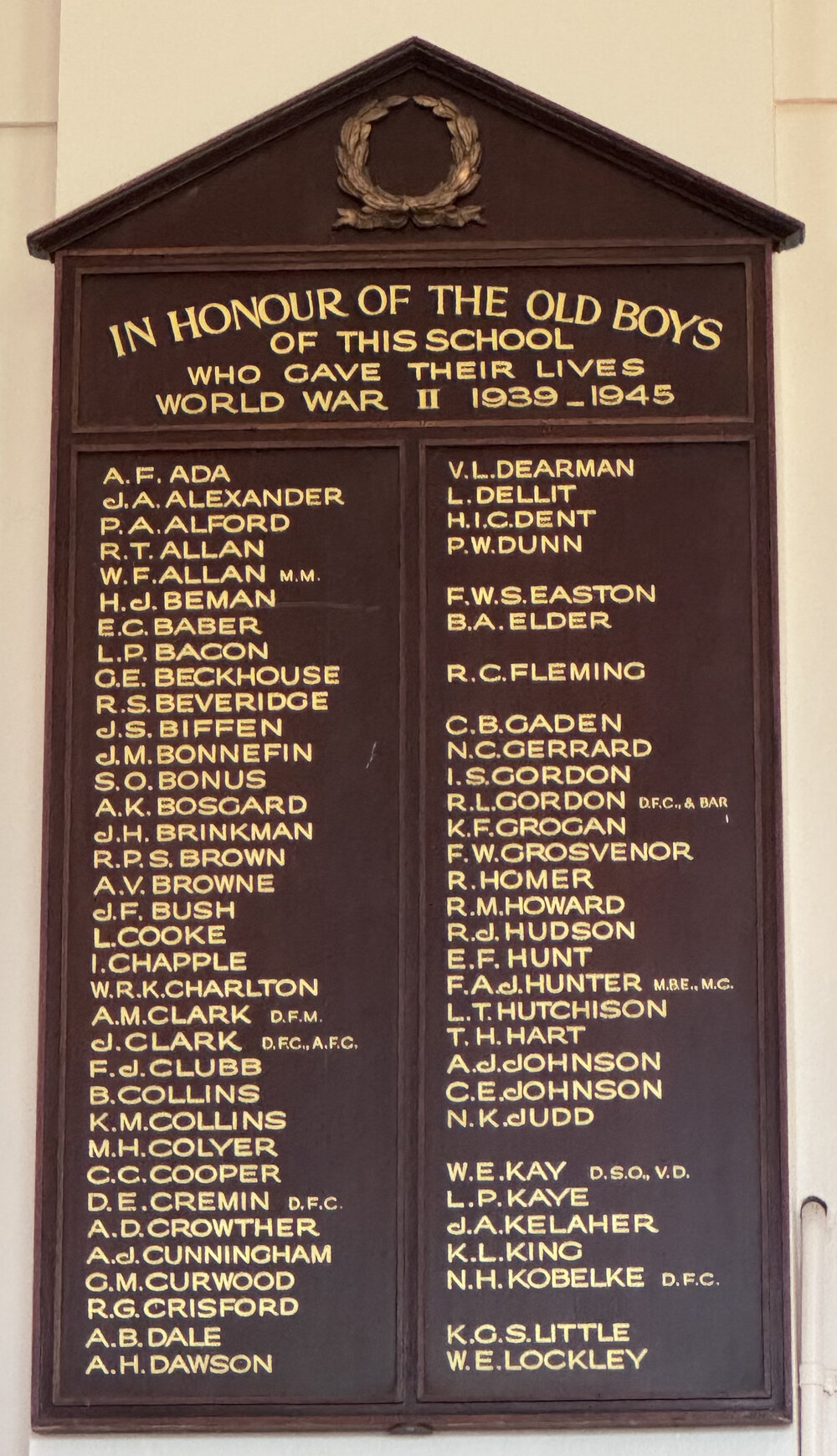 Honour Board: World War 2