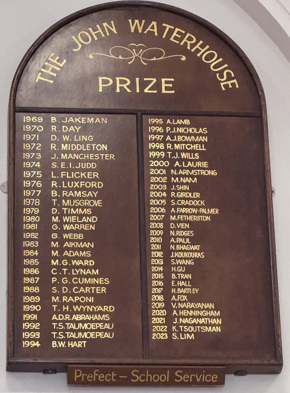 Honour Board: John Waterhouse Prize 1969-2023