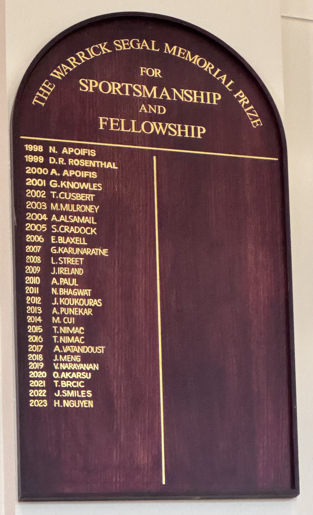 Honour Board: The Warwick Segal Memorial Prize