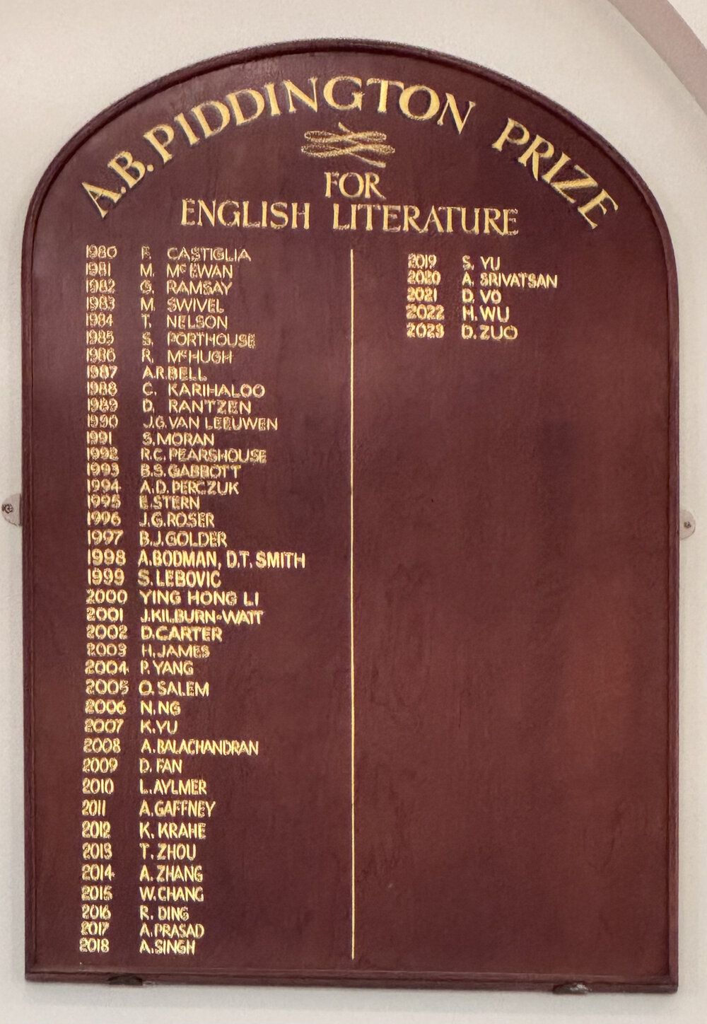 Honour Board: A B Piddington Prize for English Literature 1980-2023