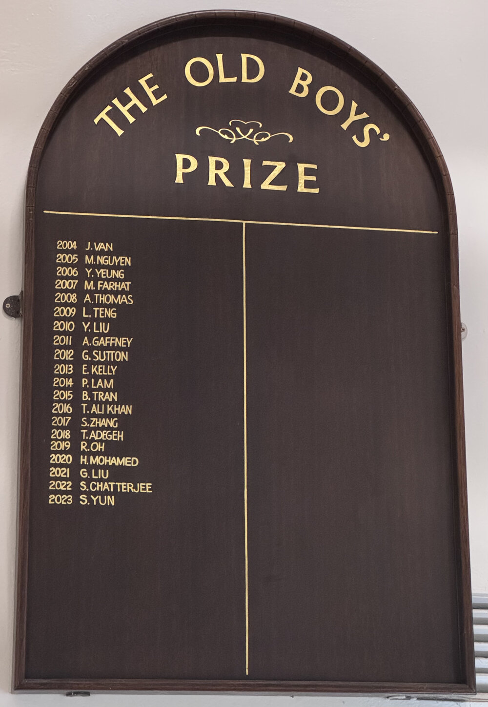 Honour Board: The Old Boys' Prize 2004-2023