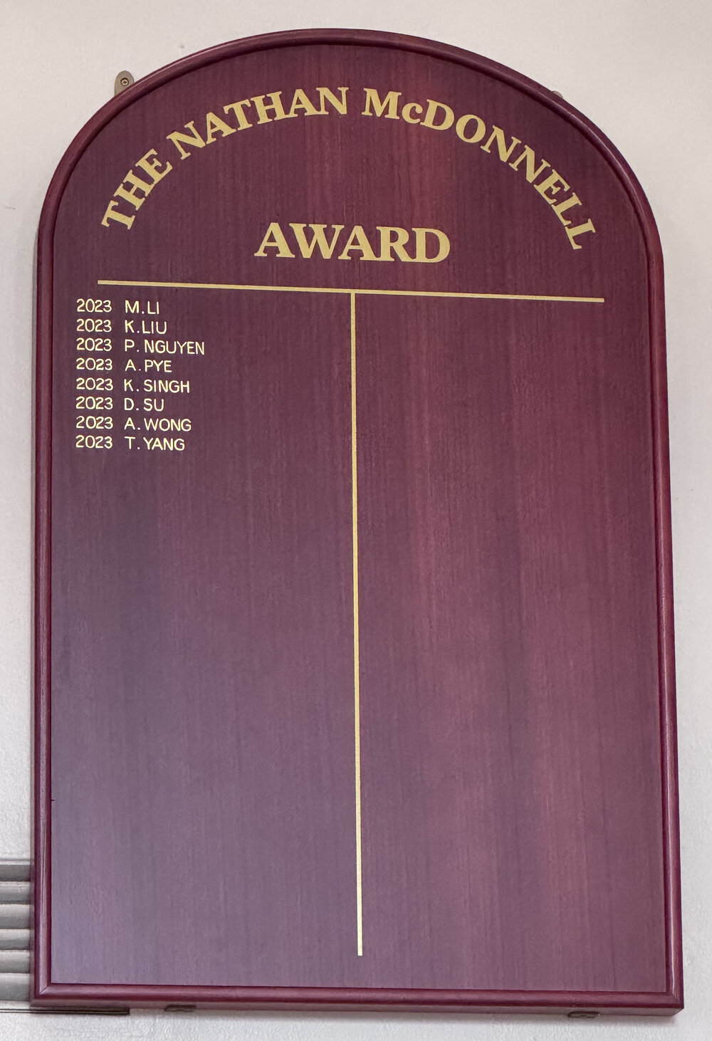 Honour Board: The Nathan McDonnell Award 2023