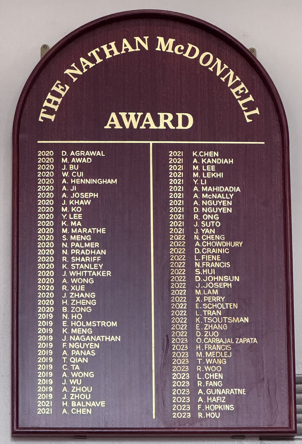 Honour Board: The Nathan McDonnell Award 2019-2023