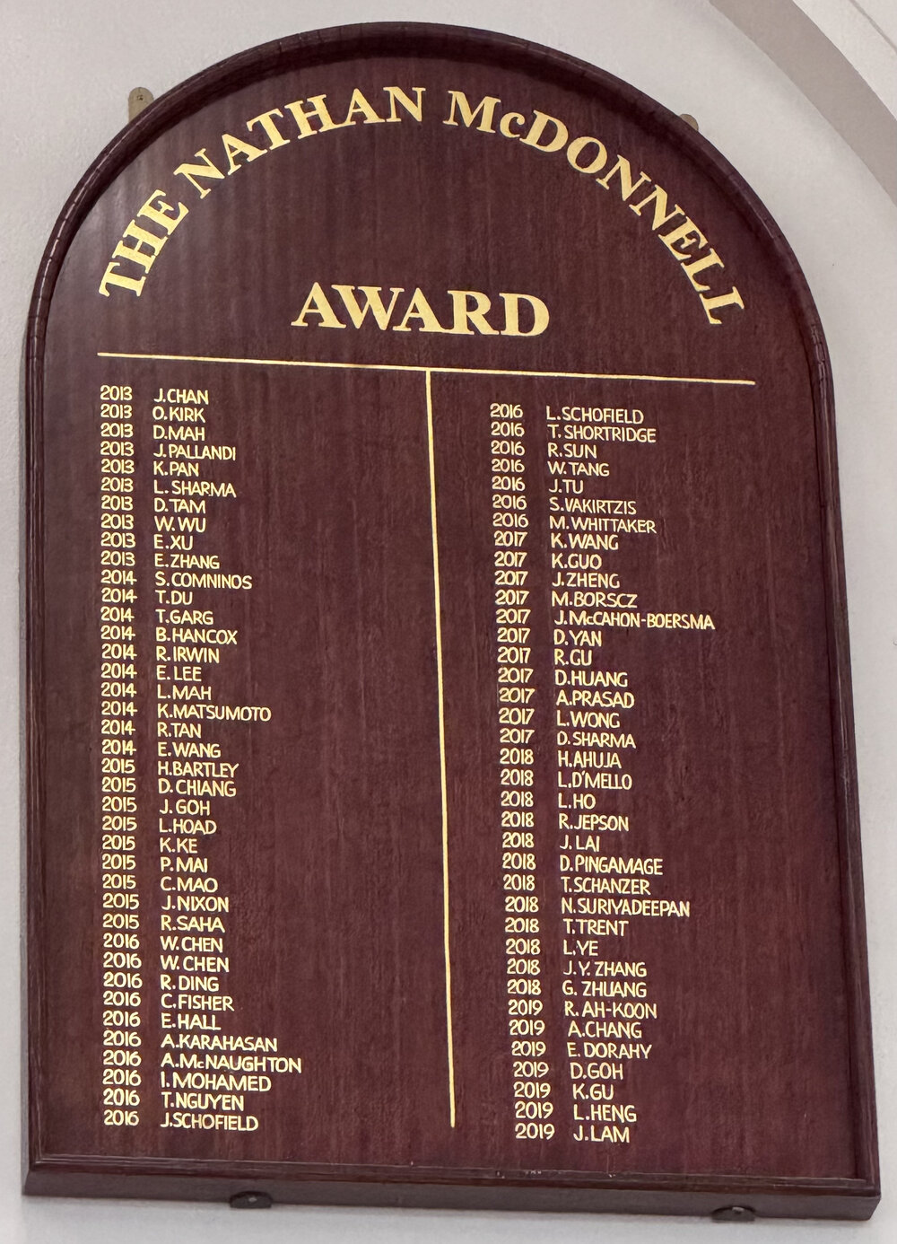Honour Board: The Nathan McDonnell Award 2013-2019