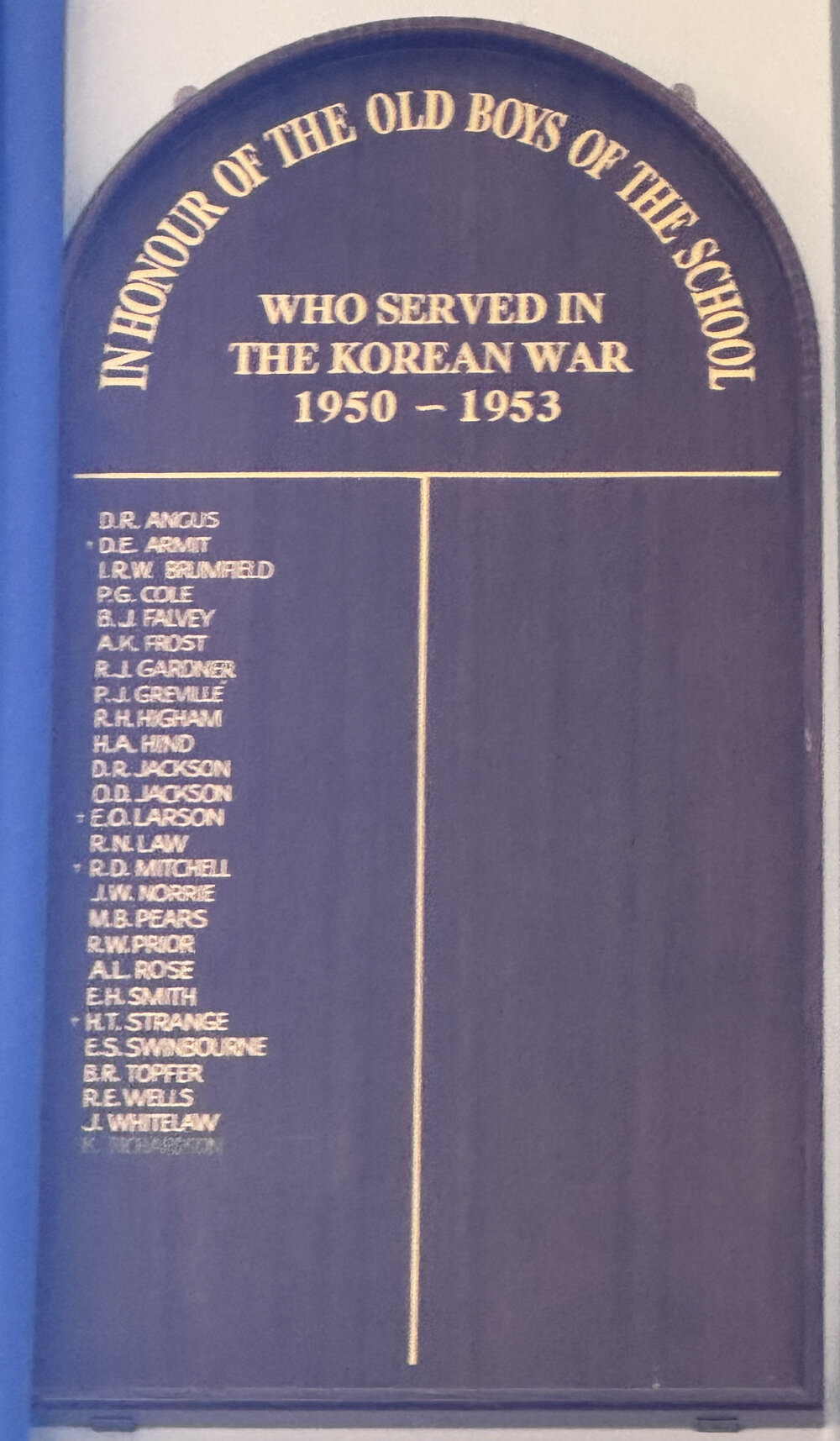 Honour Board: Korean War